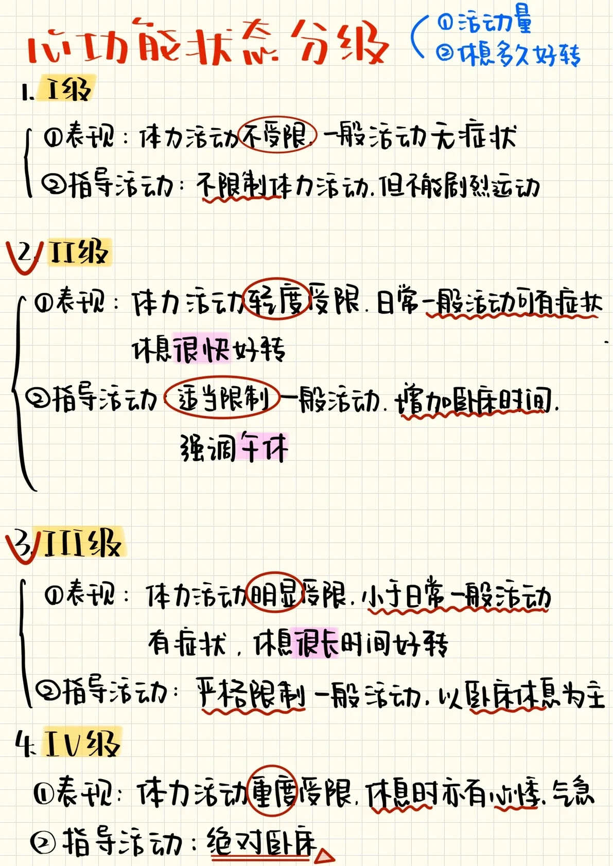 篮球一周的训练计划怎么写_2